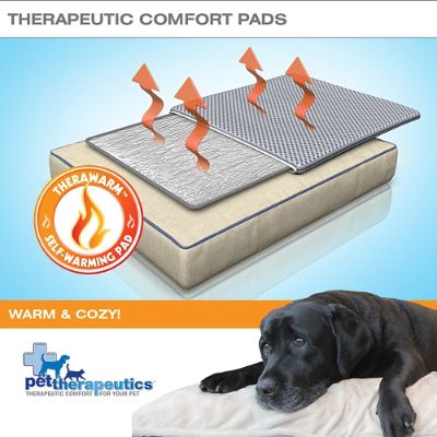 TheraWarm Warming Pad Frontgate