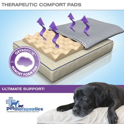OrthoPetic Memory Foam Pad Frontgate