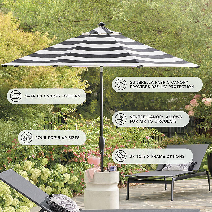 7-1/2' Round Outdoor Market Umbrella with Sunbrella Canopy 7-1/2' Round Outdoor Market Umbrella with Sunbrella Canopy