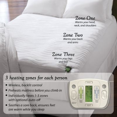 Sunbeam therapeutic king heated mattress online pad