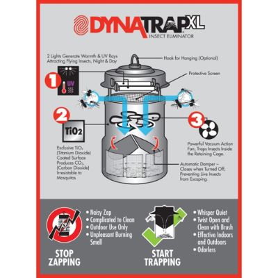 Dynatrap® XL Insect Eliminator | Frontgate