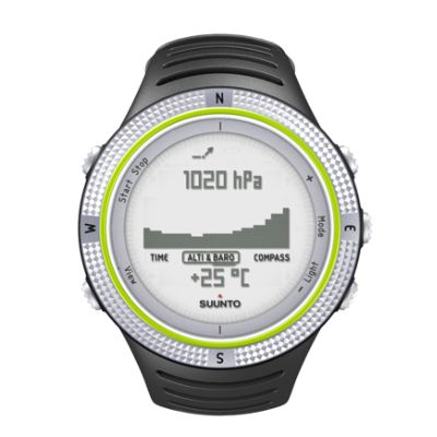 Suunto Core Light Green Wristwatch | Frontgate